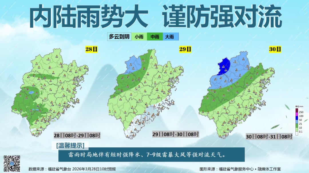 中雨！大雨！暴雨！福建雨势再起！厦门将迎强对流