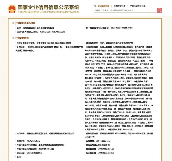 H&M关联公司以次充好被罚 涉及女裤、女鞋等产品