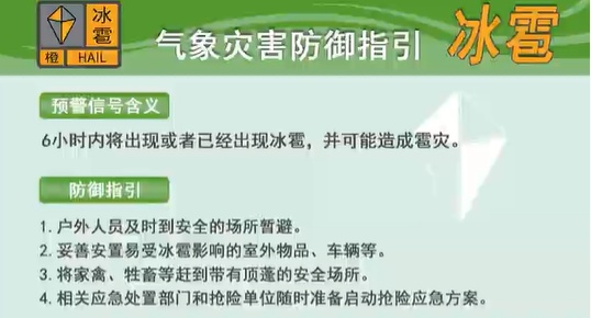 广州，下冰雹了