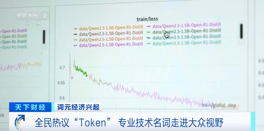 太火爆!搜索量飙增1850%,十天内涨价30%,专家:这只是表象 太火爆!搜索量飙增1850%,十天内涨价30%,专家:这只是表象