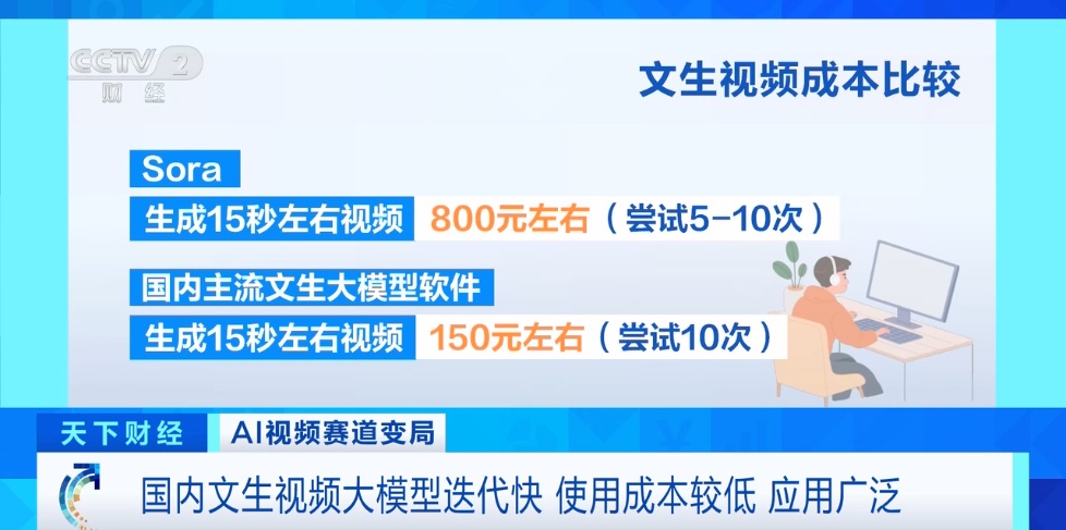 上线仅半年，突然宣布关停！曾迅速登顶榜首，网友：很难解决自己的实际问题