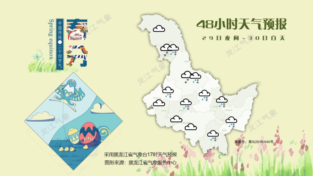 开春失败！黑龙江又进入“雨雪+大风+结冰”冬季三件套模式