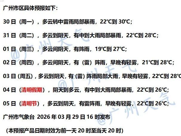 广州市区多地出现冰雹！清明天气提前看.......