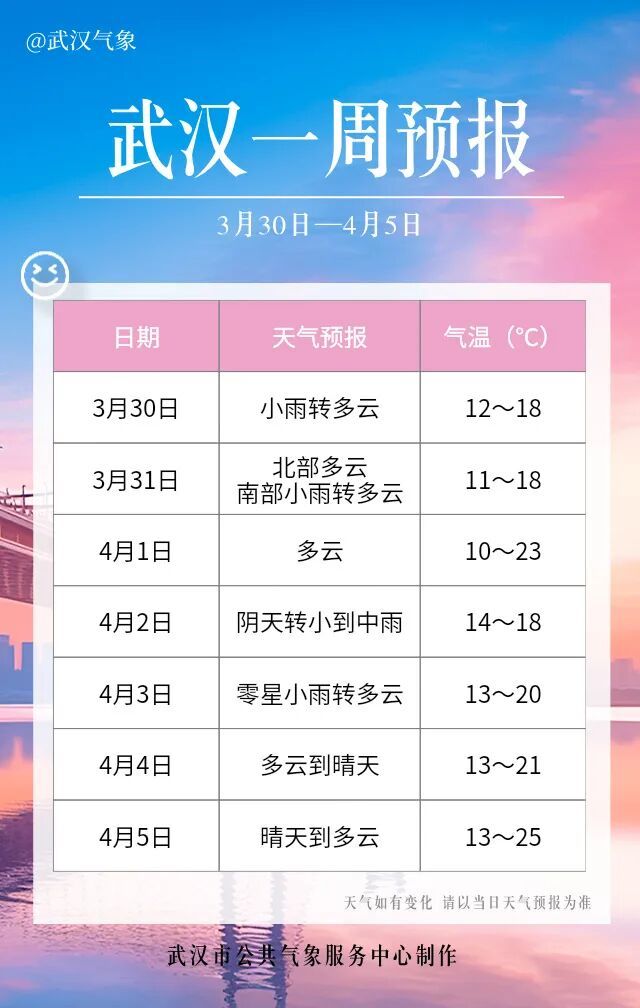 今晚抵达湖北！请提前准备