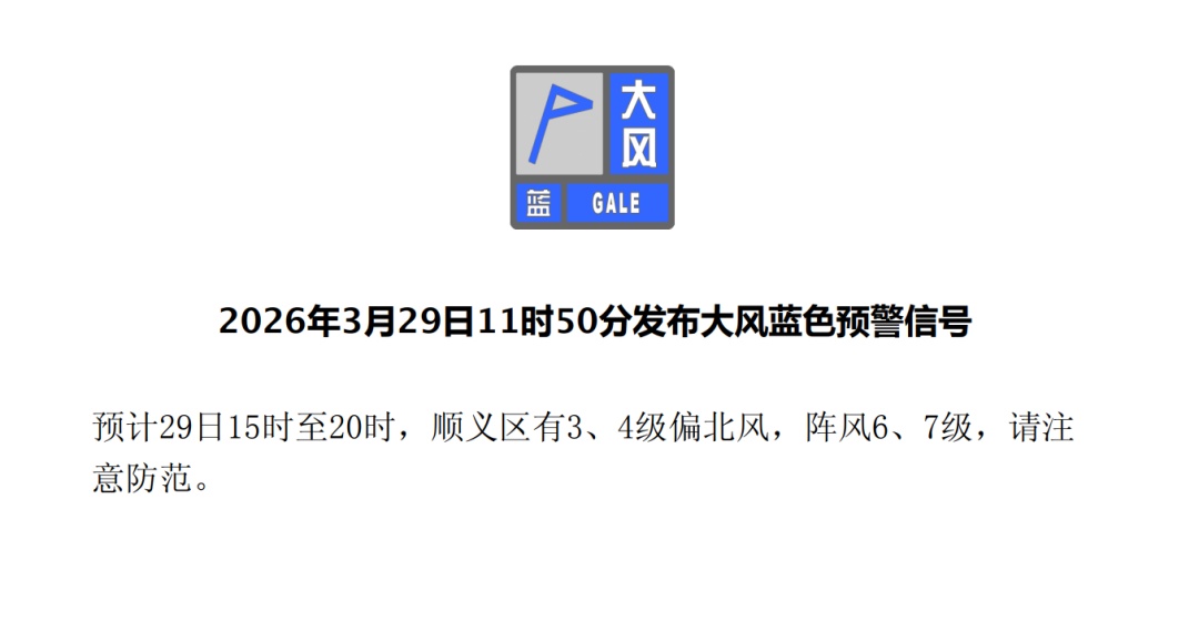 北京三区发布大风蓝色预警！局地还有小雨→