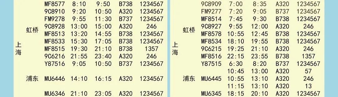 新航季开启，福建新增多条航线！国际、国内都有