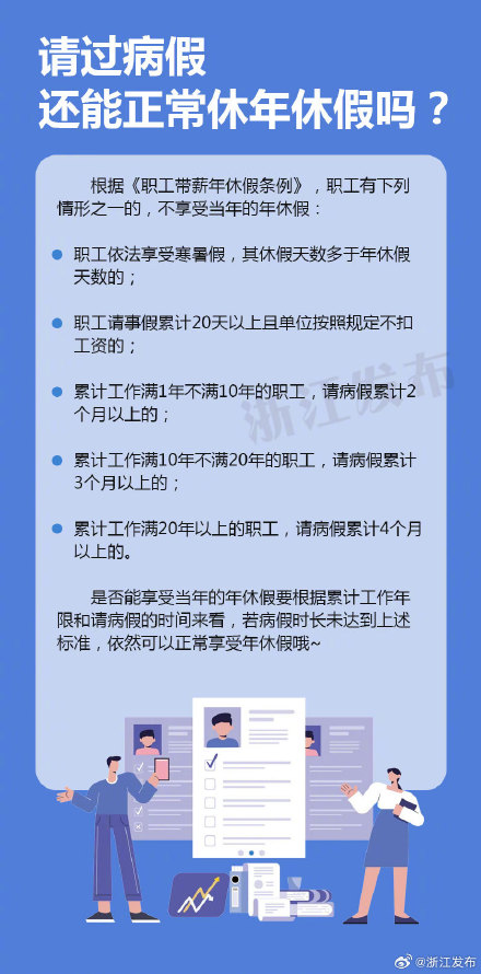 请病假，工资怎么发？还能正常休年休假吗？