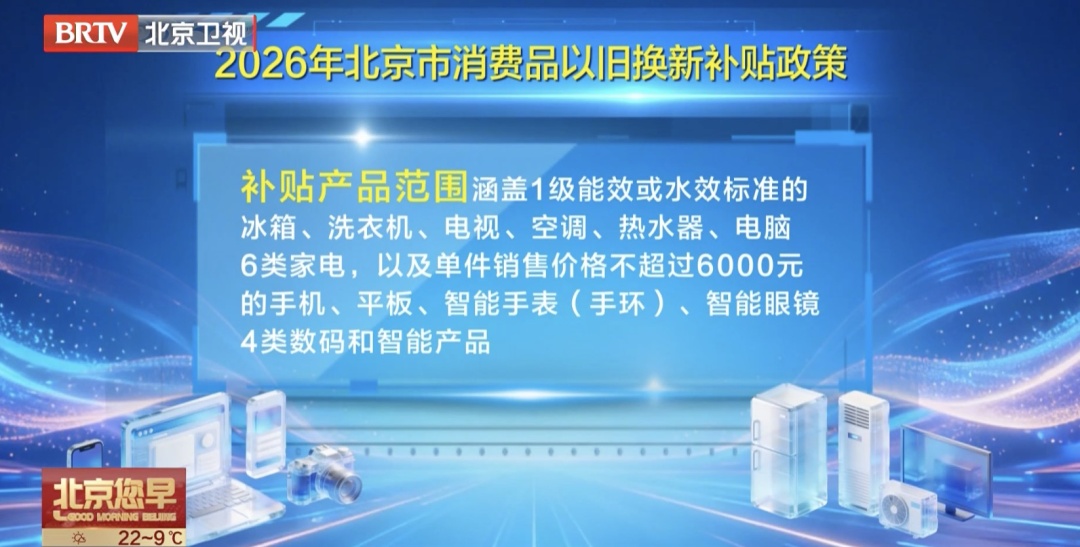 买家电、汽车前必看！这样“以旧换新”能省好多！