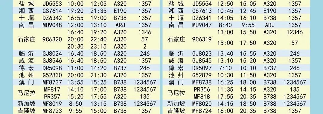 新航季开启，福建新增多条航线！国际、国内都有