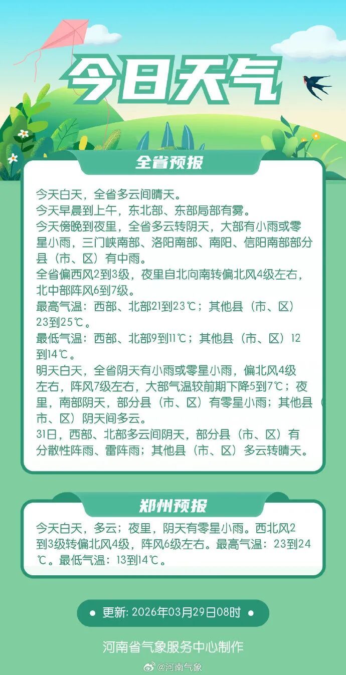 中雨！局部伴雷电！河南将迎大范围降雨！降温5到7℃，出门注意保暖→