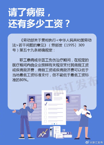 请病假，工资怎么发？还能正常休年休假吗？