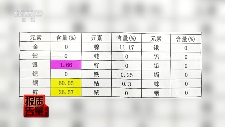 每周质量报告丨直播间“白菜价”银饰实测银含量不足1% 谁在浑水摸鱼？
