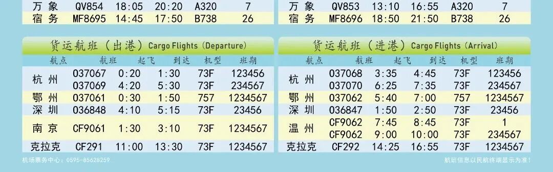 新航季开启，福建新增多条航线！国际、国内都有