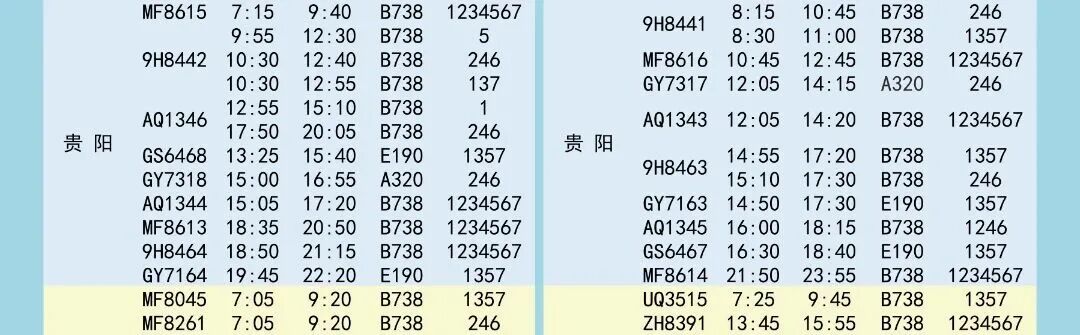 新航季开启，福建新增多条航线！国际、国内都有