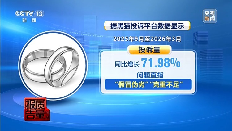每周质量报告丨直播间“白菜价”银饰实测银含量不足1% 谁在浑水摸鱼？