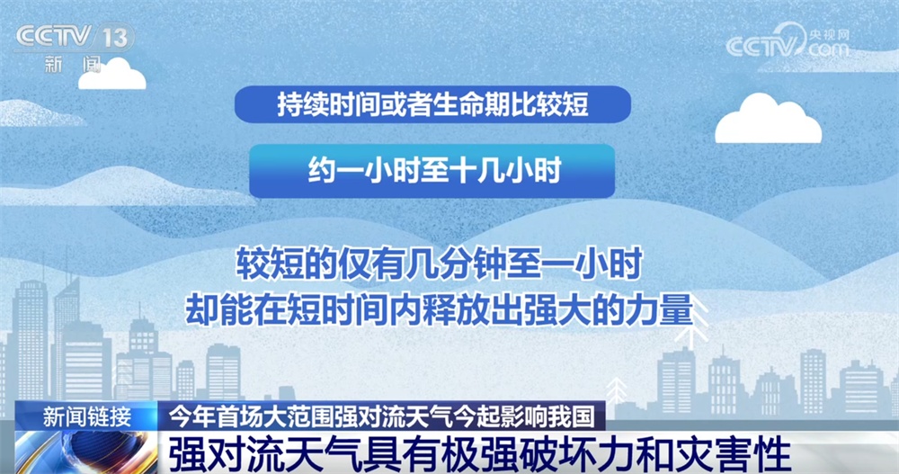 今年首场大范围强对流天气影响我国 如何保障安全？这份提示请收藏↓
