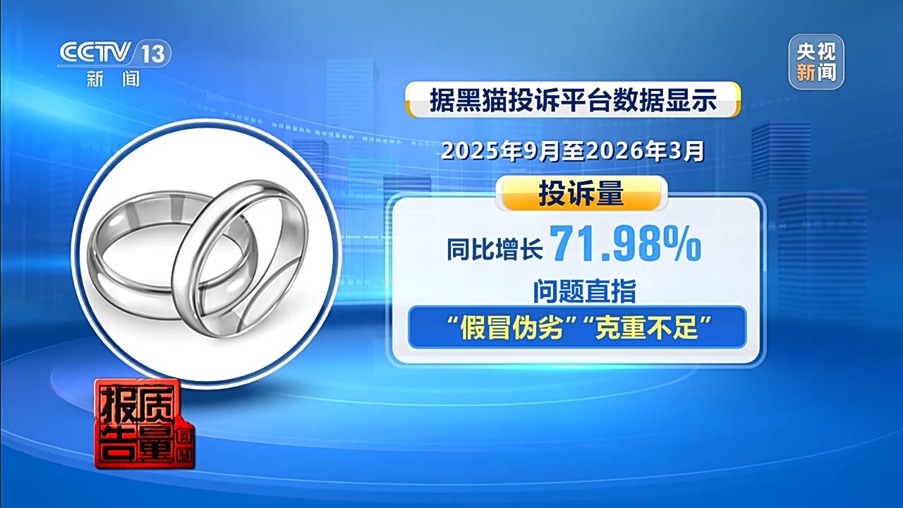 每周质量报告丨直播间“白菜价”银饰实测银含量不足1% 揭秘低价银饰乱象