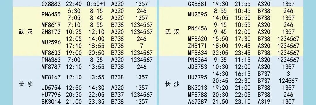 新航季开启，福建新增多条航线！国际、国内都有