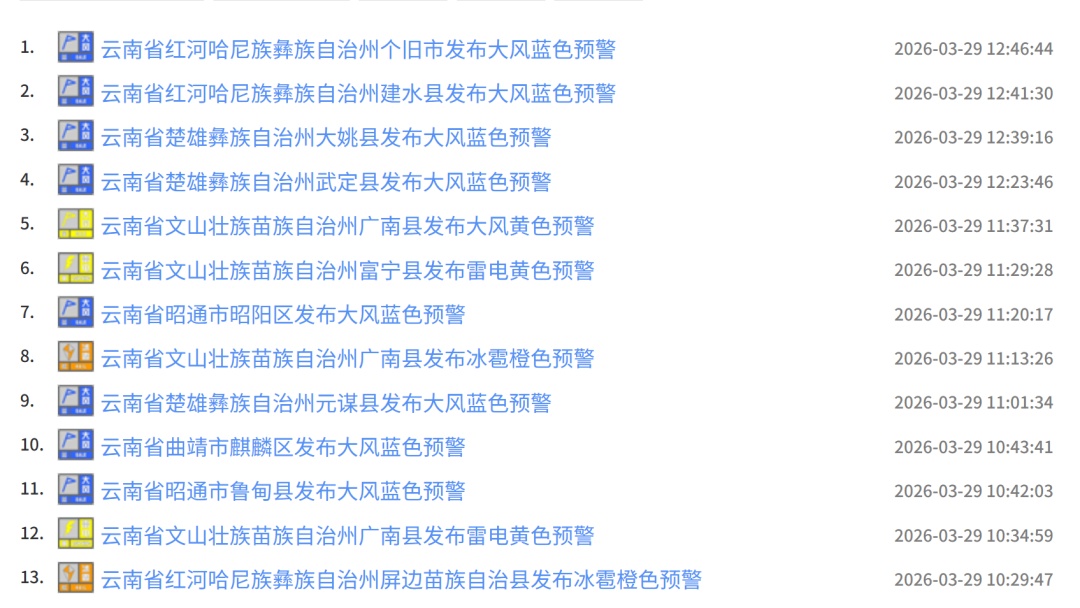雷电、冰雹、暴雨！强对流天气来袭，云南多地发布预警→
