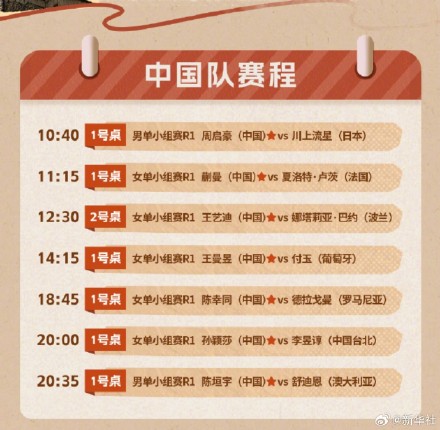 2026澳门世界杯首日赛程