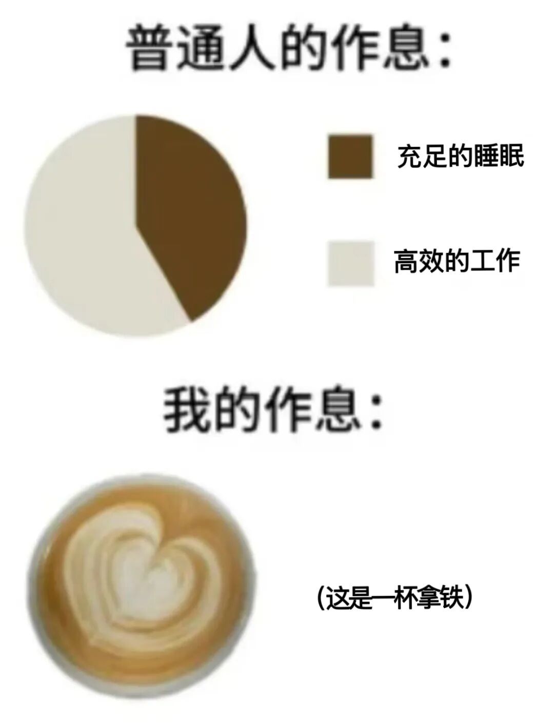 “怎么才能心甘情愿去睡觉？”“有时候真想找个人把我打晕……”