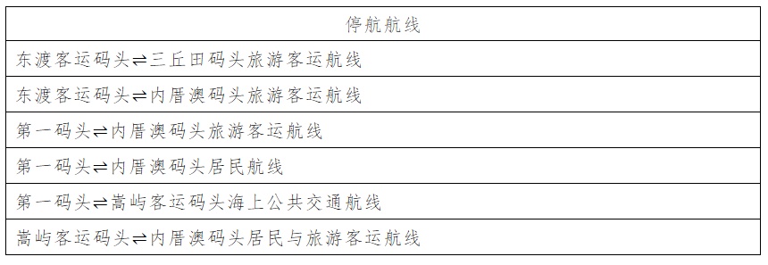 大雾黄色预警!厦门轮渡部分航线、厦漳轮渡停航 大雾黄色预警!厦门轮渡部分航线、厦漳轮渡停航