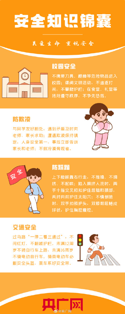 家长必看的孩子安全锦囊