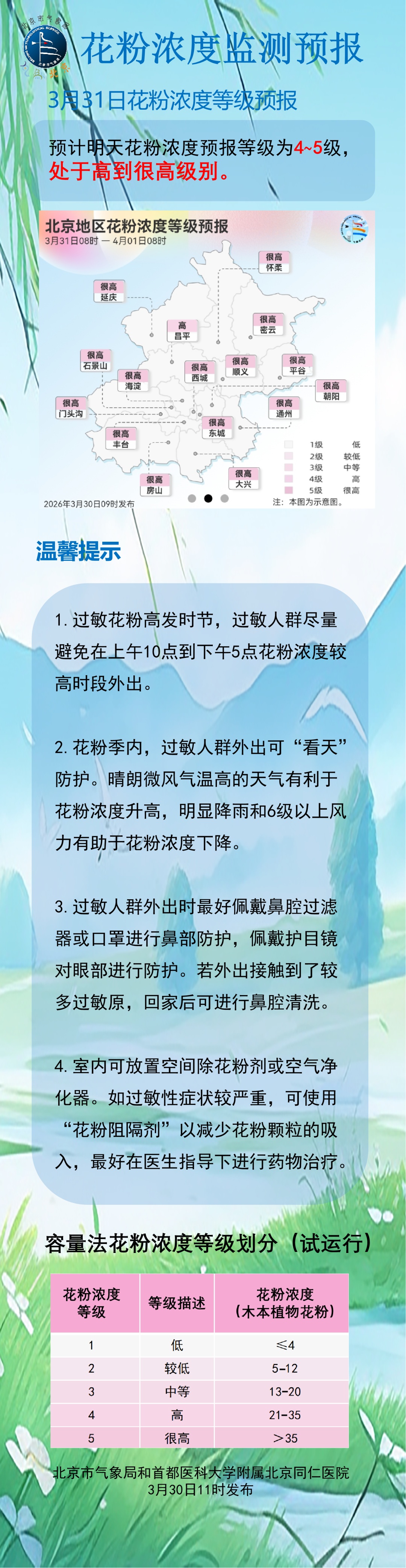 先别洗车！北京又要下雨了！预计持续时间——