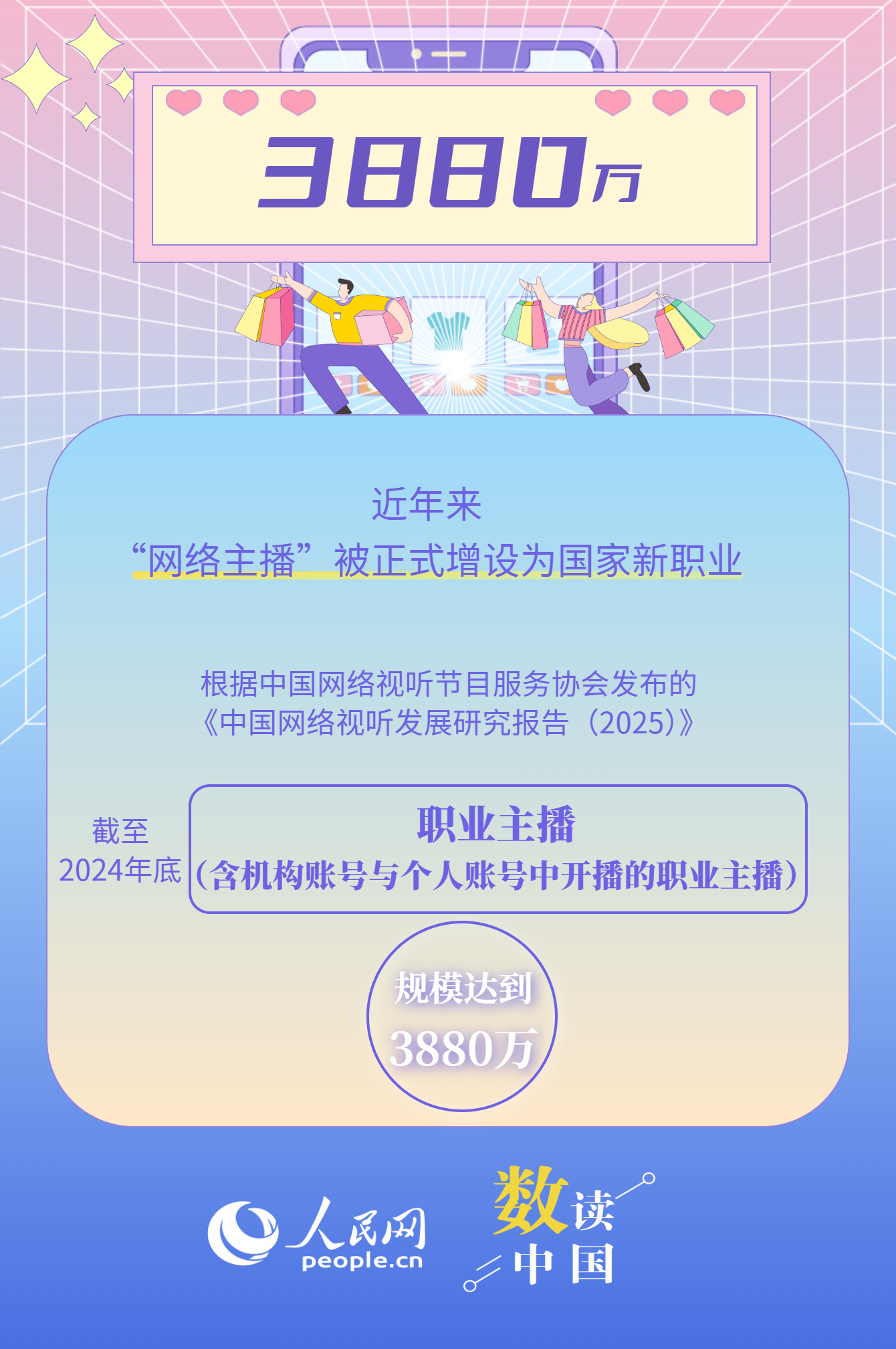 超5万亿元！直播电商激发消费活力