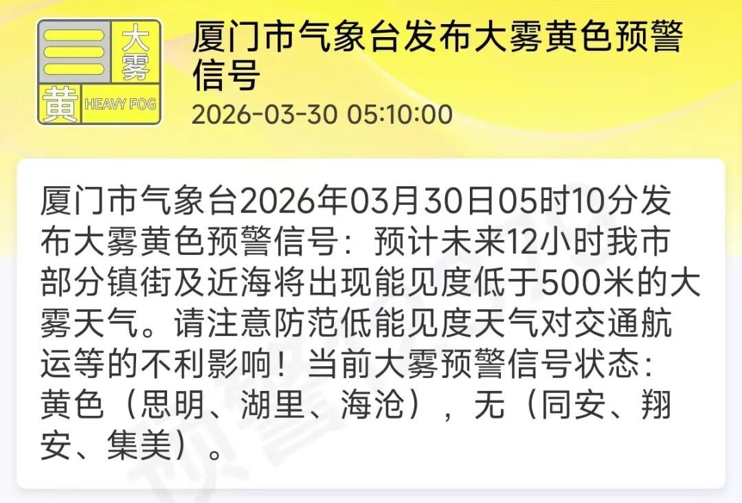 大雾黄色预警!厦门轮渡部分航线、厦漳轮渡停航 大雾黄色预警!厦门轮渡部分航线、厦漳轮渡停航