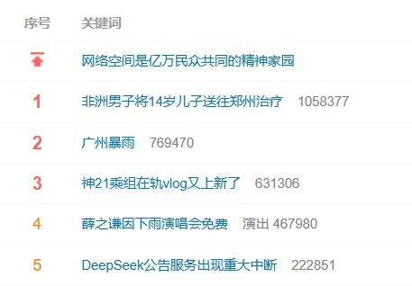 广州1小时下完一天暴雨的量！清明假期这些地方也有暴雨