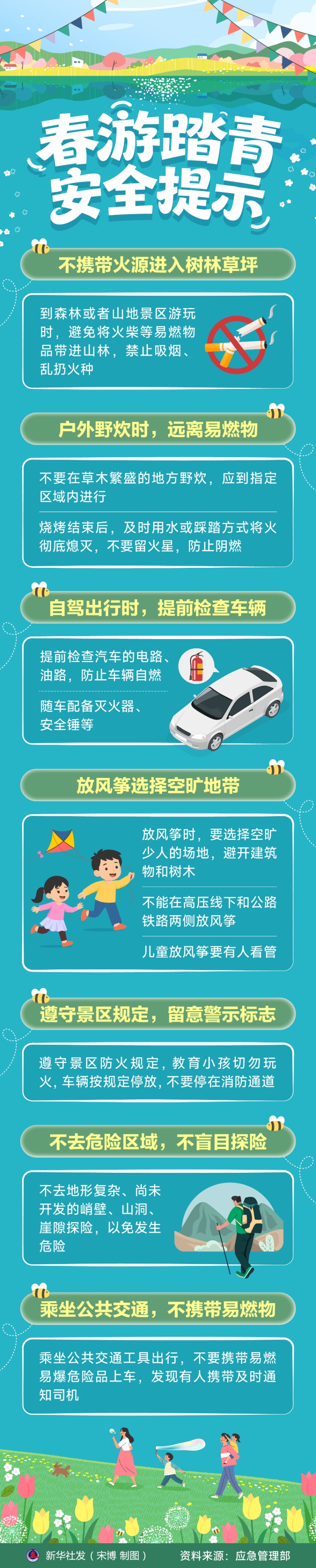 春游踏青安全提示