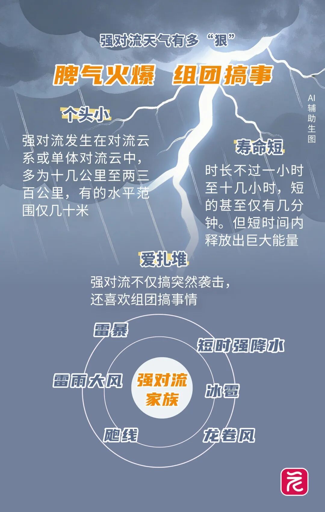 中央气象台:广东部分地区将有10级以上雷暴大风 中央气象台:广东部分地区将有10级以上雷暴大风
