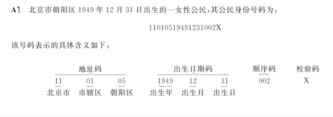 别念“埃克斯”！身份证“X”应该读“shí”