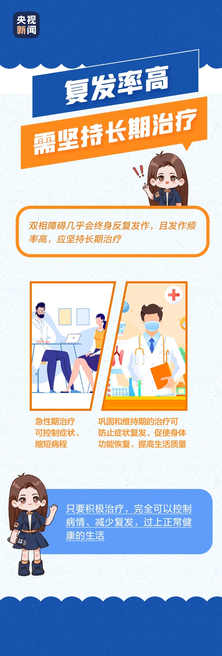 双相情感障碍≠抑郁症 误诊后果很严重