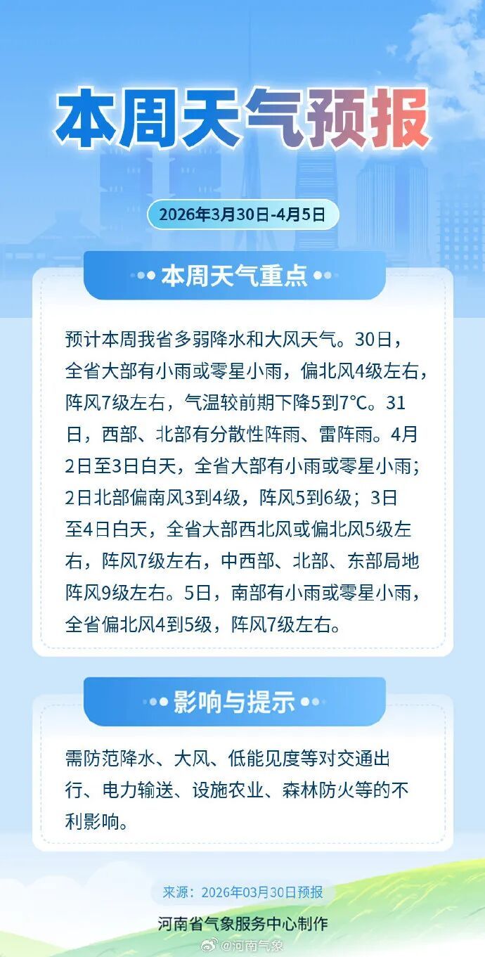 河南一景区降雪持续数小时,雾凇奇观上线,官方回应 河南一景区降雪持续数小时,雾凇奇观上线,官方回应