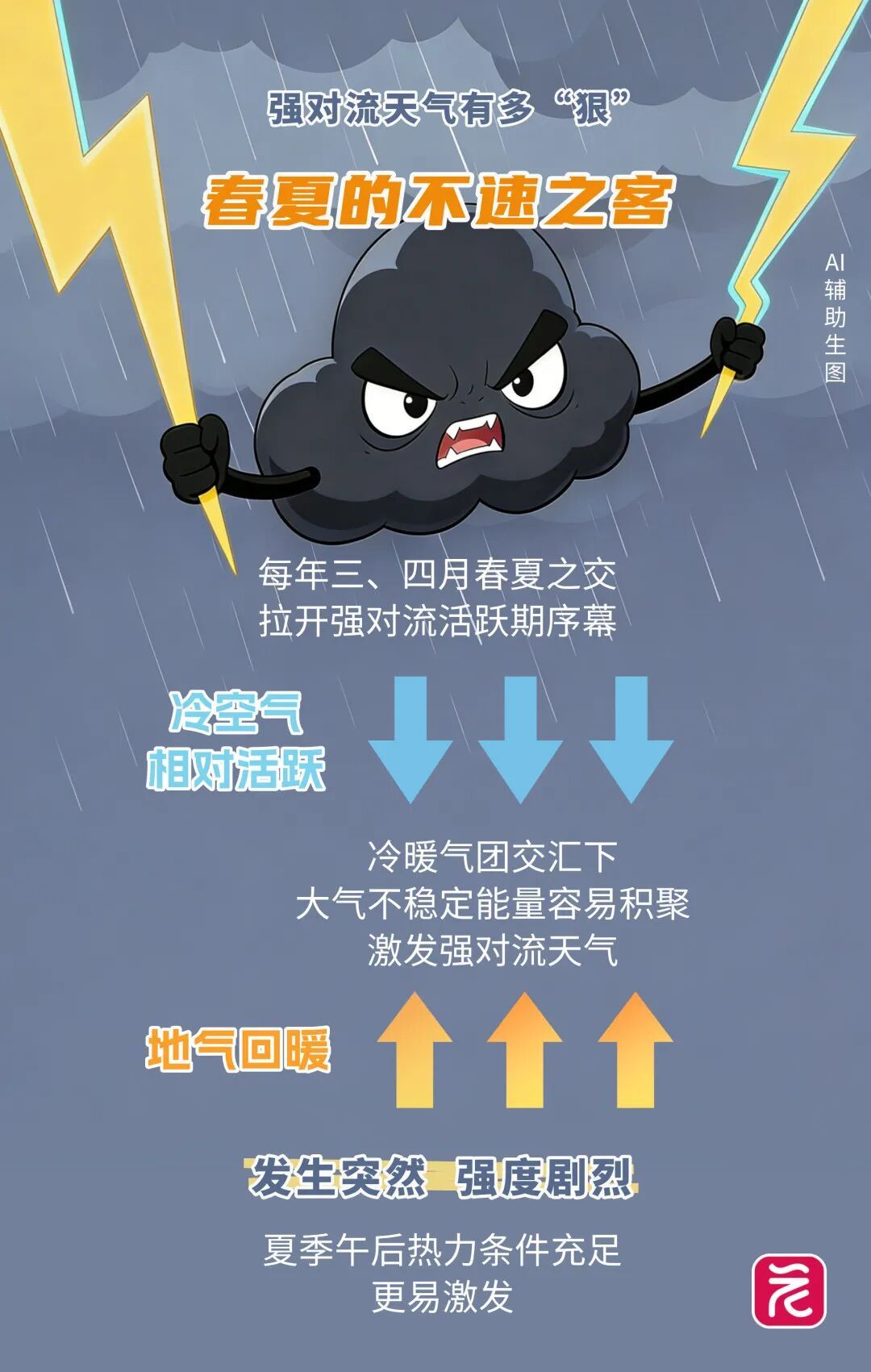 中央气象台:广东部分地区将有10级以上雷暴大风 中央气象台:广东部分地区将有10级以上雷暴大风