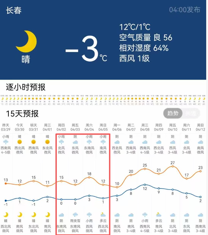长春连续4天有雨雪