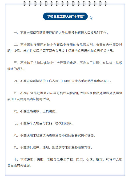 校园食品安全十必须