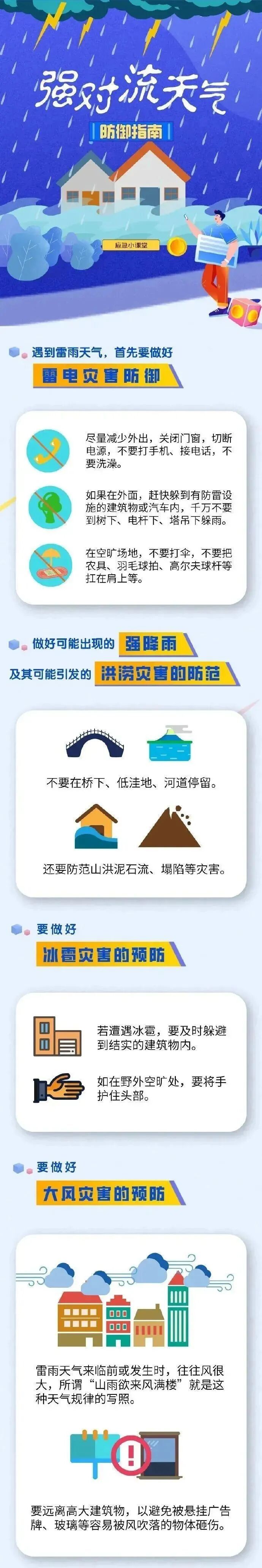 11级，雷暴+冰雹！浙江35条预警齐发，杭州人下班早点回家