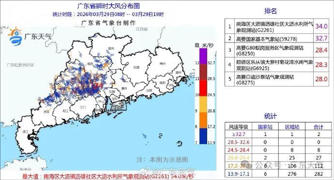 今早,广东多地暴雨、冰雹、雷雨大风齐发 今早,广东多地暴雨、冰雹、雷雨大风齐发