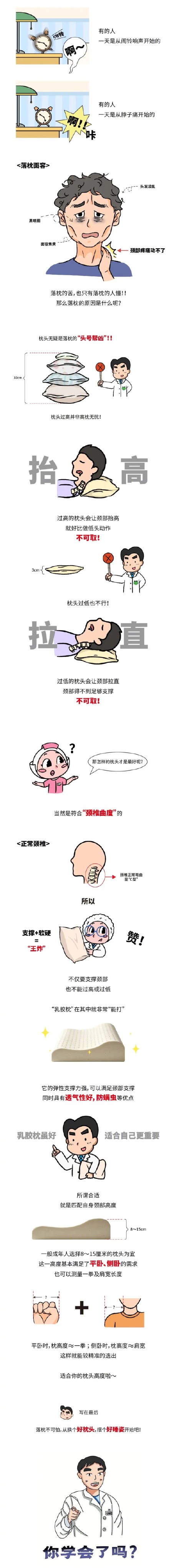 又落枕啦？一张图教你选对护颈枕