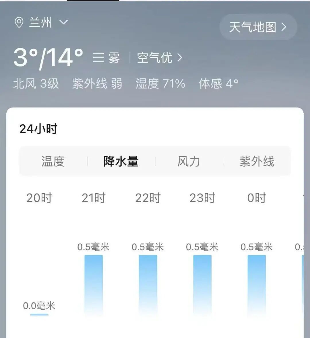 甘肃：开展飞机增雨（雪）作业，多地出现较大降水！兰州今日有阵雨