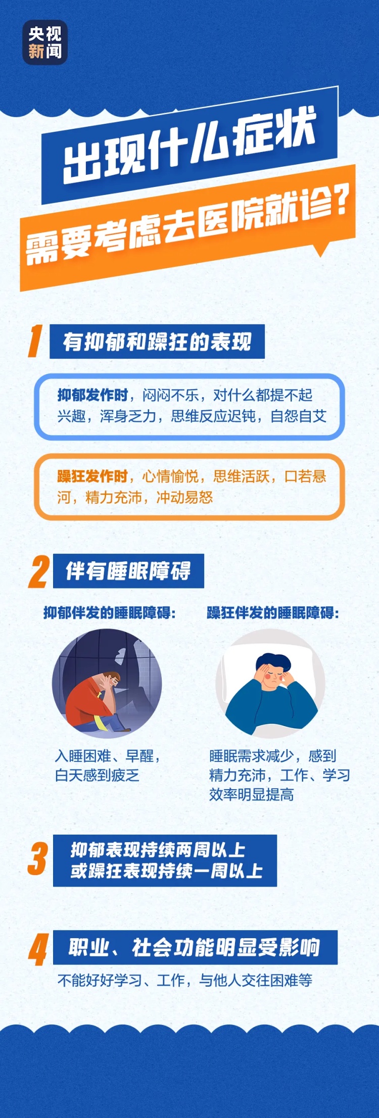 双相情感障碍≠抑郁症 误诊后果很严重