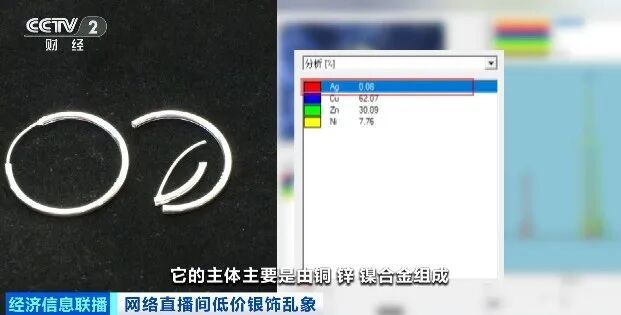 银价高位直播间 “捡漏”?山东一女子138元买足银镯,检测含银仅1.66% 银价高位直播间 “捡漏”?山东一女子138元买足银镯,检测含银仅1.66%