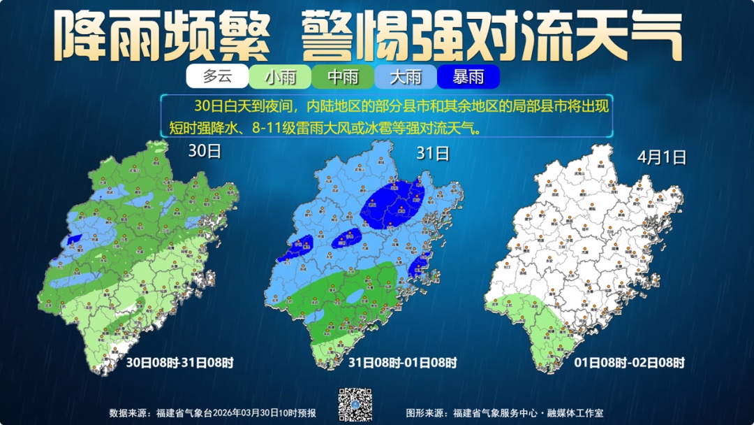 强对流预警Ⅳ级发布，今明两天福建将出现较大范围强对流天气