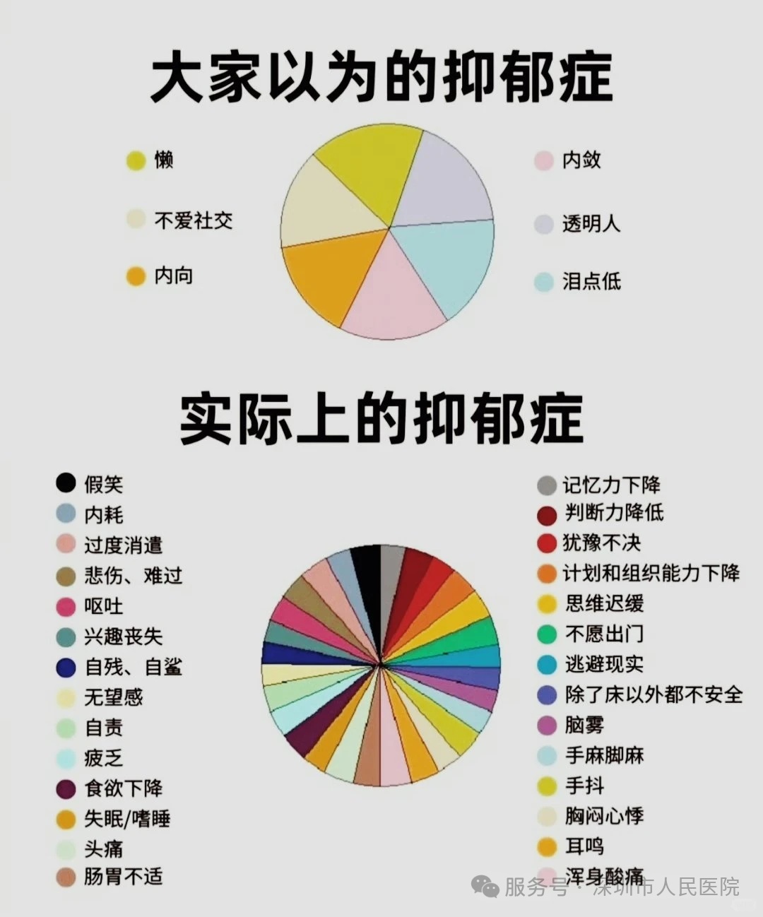 男子遭遇领导PUA,反复呕吐想轻生…医生:留意身体的“求救信号” 男子遭遇领导PUA,反复呕吐想轻生…医生:留意身体的“求救信号”