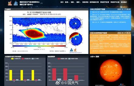 太阳爆发X1.4级耀斑 我国北方或再次上演绚丽极光秀 太阳爆发X1.4级耀斑 我国北方或再次上演绚丽极光秀