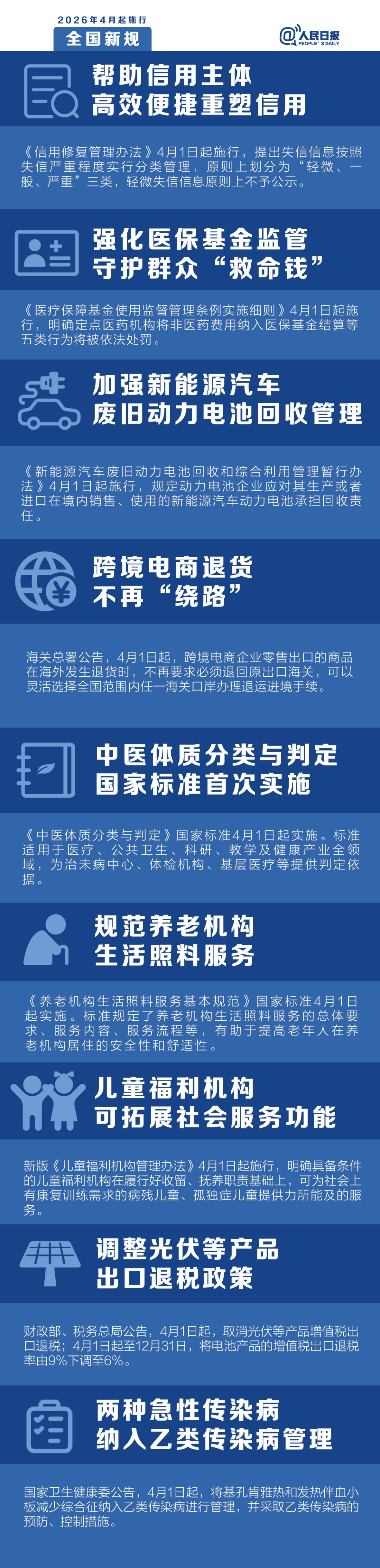 明天起，这些新规将影响你的生活