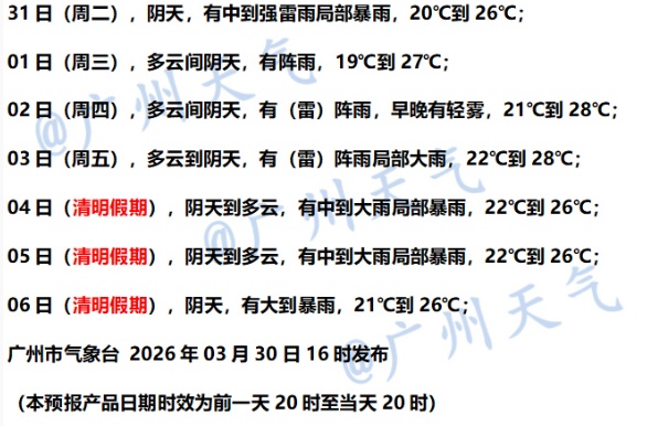 广东今日仍有明显强对流天气 &nbsp;局部或有龙卷风